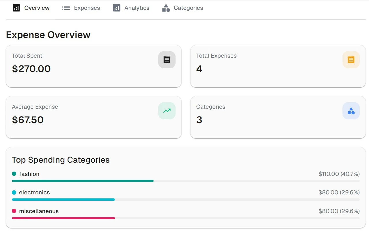 Personal Expense Tracker